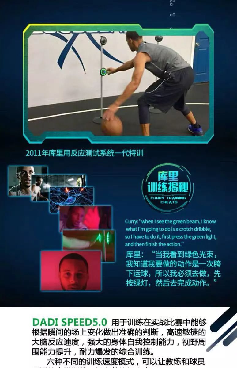 如何借助云计算技术提高篮球运动员的表现_1